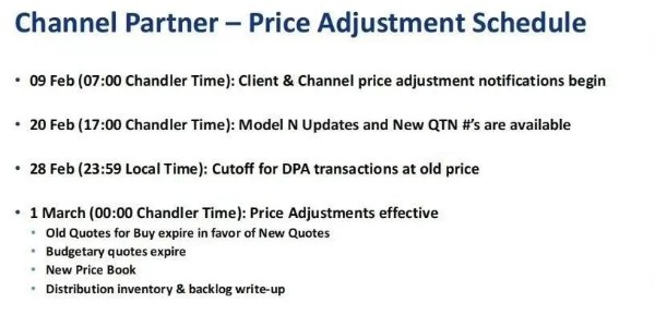 Microchip、西部數據正式發布漲價通知