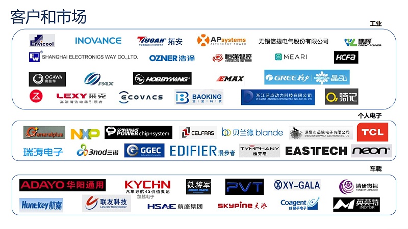 芯洲-客戶-國產芯片-匯超電子