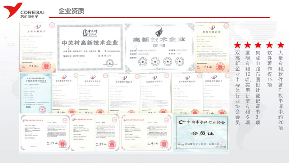 芯佰微企業資質-匯超電子